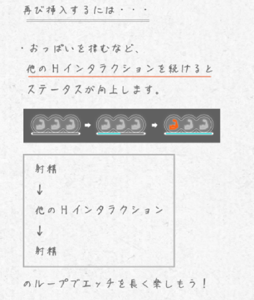 操作方法 - 夏ノ音。ギャルと、オタクと、秘密の放課後。