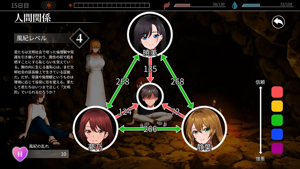 体験版のプレイ可能範囲4 - 無人島社員旅行記 女たちの生存戦略