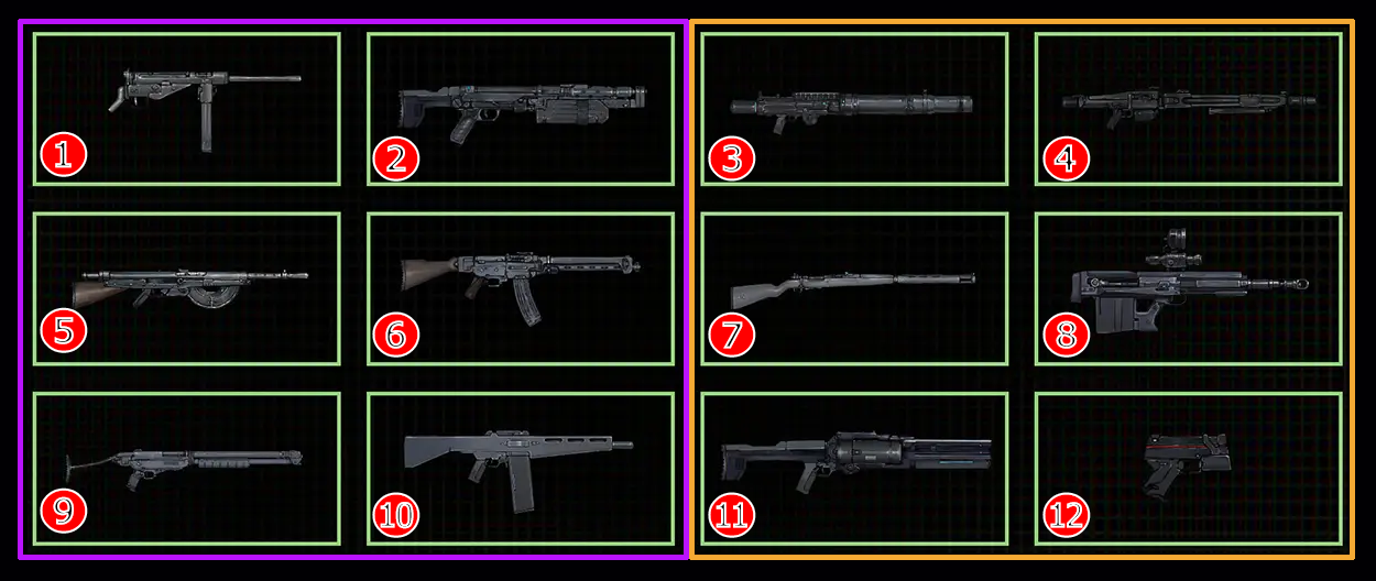 武器の数は全12種類 - CYANBRAIN/シアンブレイン