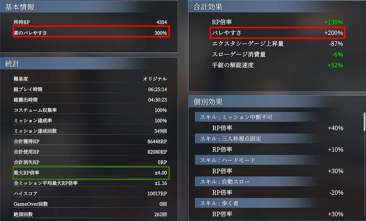 効率良くRPを稼ぐ方法 - 秘密のエクスポーズ