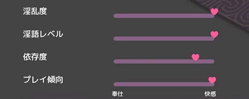 エンディングの種類3 - 洗脳アプリで清楚なお嬢様(HypnoApp2)