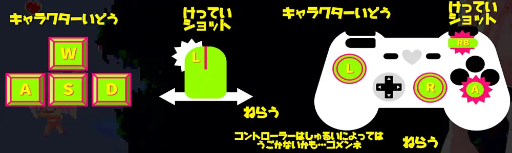 操作ガイド - もぎたて☆サマービーチ