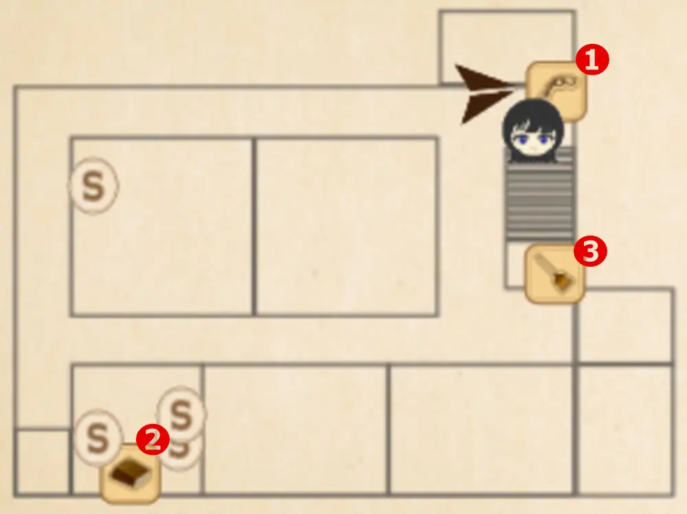 ラーニングの種類 - なつねえ ～僕が恋した30日～