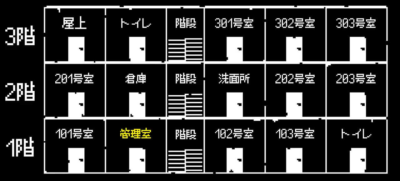 無出口マンション - クリア条件