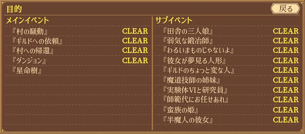 ユニゾンコード - ヒロインイベント（サブクエスト）