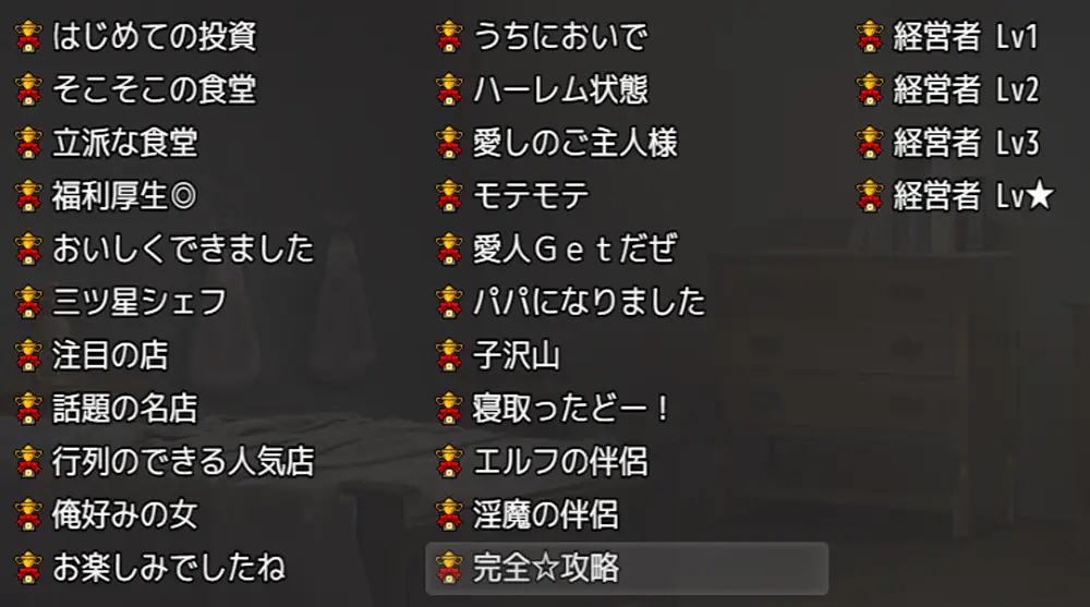 流民娘と始める食堂繁盛記 - 実績