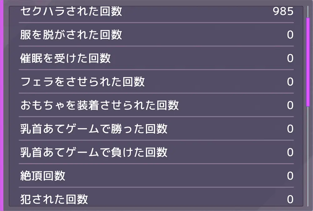 囮痴漢捜査官リナ：攻略 - やりこみ5