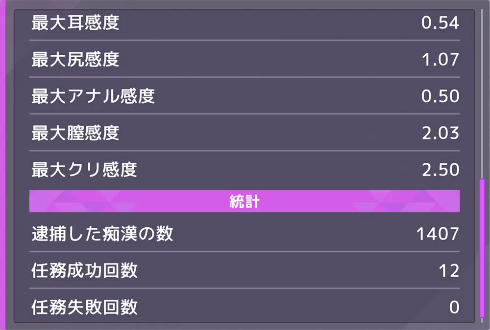 囮痴漢捜査官リナ：攻略 - やりこみ6