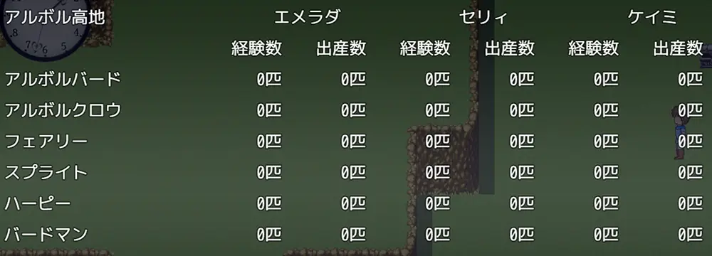 淫催都市ヒュプノズム攻略 - 説明1