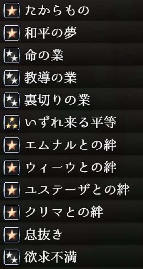 ホロウワルド 攻略 - FAQ
