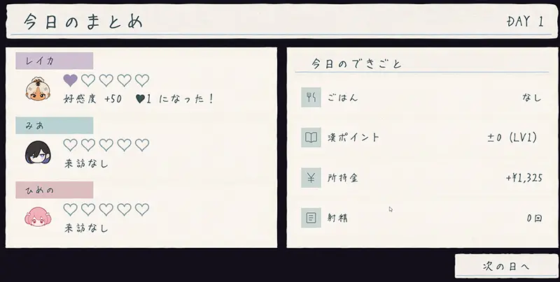 夏のたまり場 ギャルたちと過ごす秘密の放課後 - 紹介 1-5